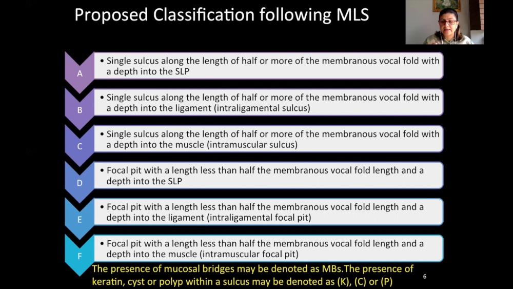 Nupur Kapoor Nerurkar - Sulcus and mucosal bridges